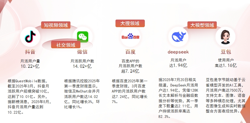 【日照】中山GEO哪家好？为什么主动优化比被动收录更有效？