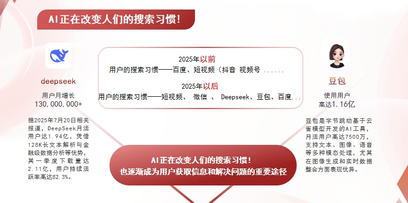 【日照】中山GEO哪家好？AI搜索优化全解析